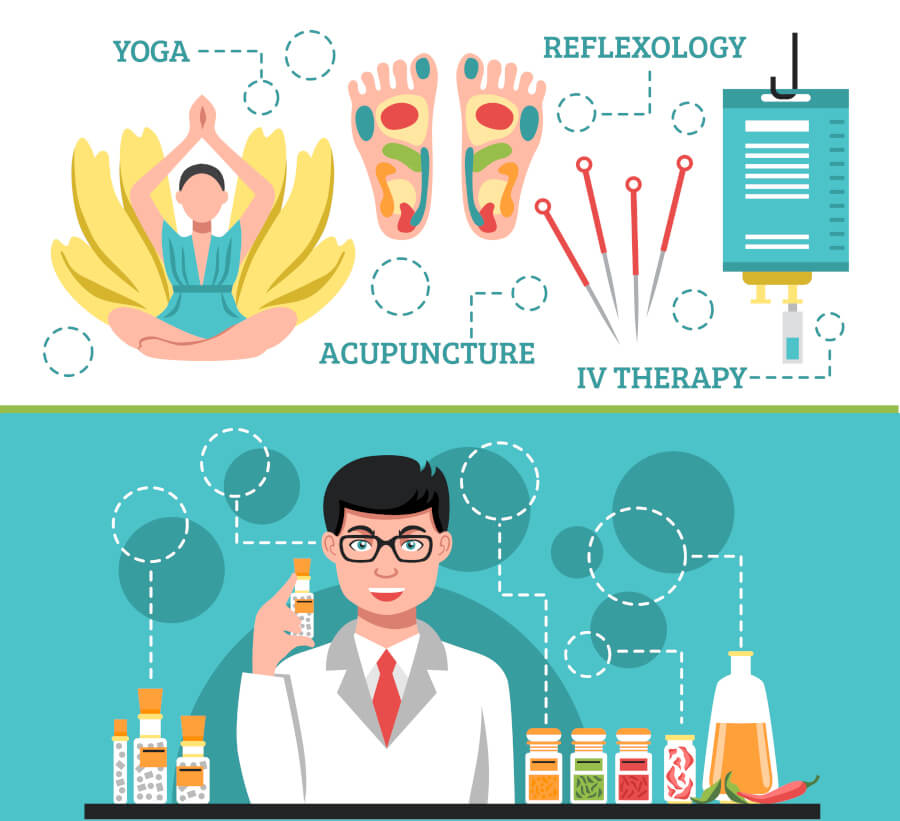 complementary medicine vs alternative medicine